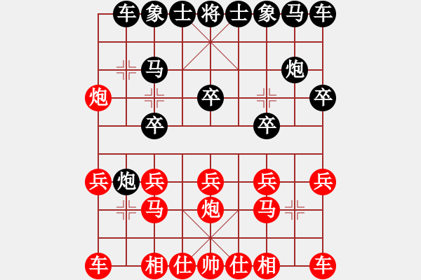 象棋棋譜圖片：good八兵三進(jìn)一 - 步數(shù)：10 