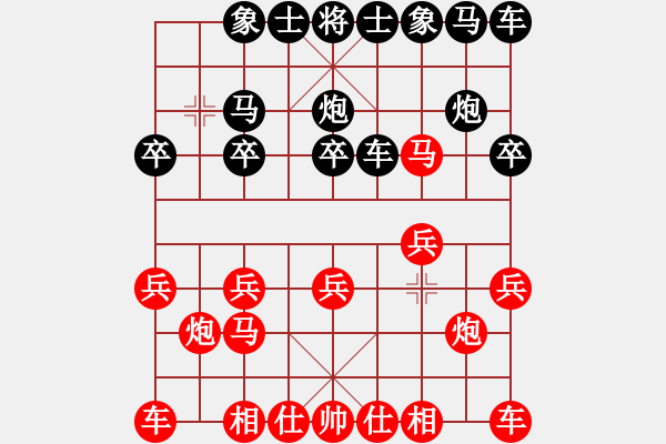 象棋棋譜圖片：棋 圣[1006843547] -VS- 橫才俊儒 （大江東去業(yè)余五級(jí)又終局） - 步數(shù)：10 