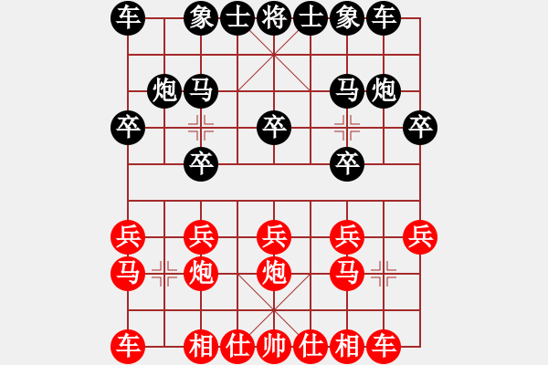 象棋棋譜圖片：游四海 先負(fù) 玄機(jī)逸士（醉弈） - 步數(shù)：10 