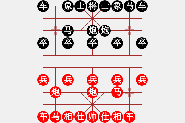 象棋棋譜圖片：清監(jiān)象棋（列炮系014 - 步數(shù)：0 