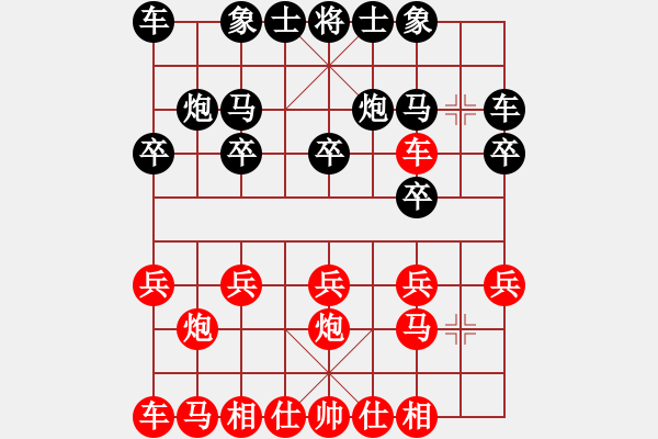 象棋棋谱图片：王振国（攻擂者）先和张金明（先锋）2019.01.13 - 步数：10 
