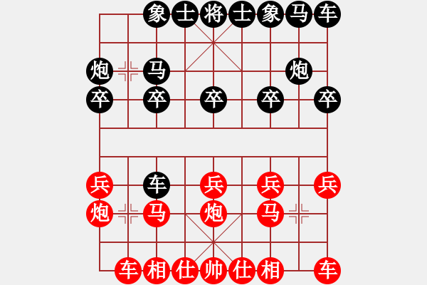 象棋棋譜圖片：大三撥(4段)-和-梁山臥龍(3段) - 步數(shù)：10 