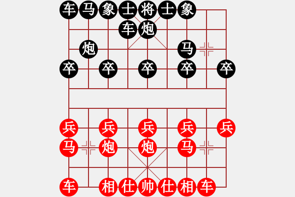 象棋棋譜圖片：天天象棋將軍專殺太尉先負(fù)太尉太守棋狂2018·2·10 - 步數(shù)：10 