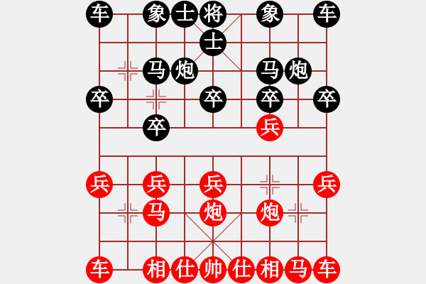 象棋棋譜圖片：qindhjd 負(fù) 希刺克厲夫 - 步數(shù)：10 