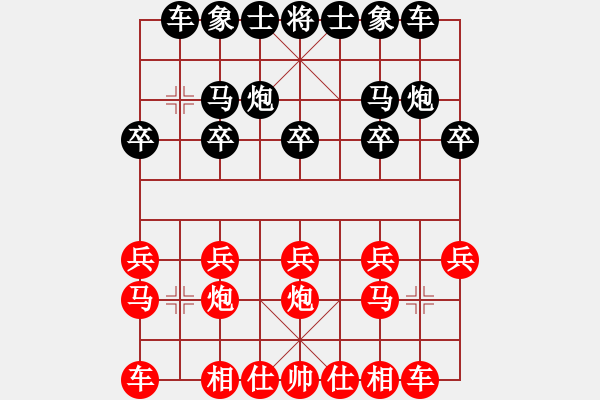 象棋棋譜圖片：河南 張弛 和 河南 王洪東 - 步數(shù)：10 