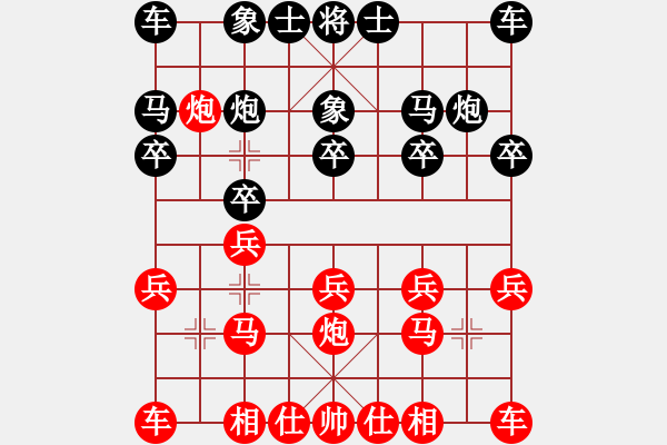 象棋棋譜圖片：哈哈[1245437518] -VS- 橙色[67699197] - 步數(shù)：10 