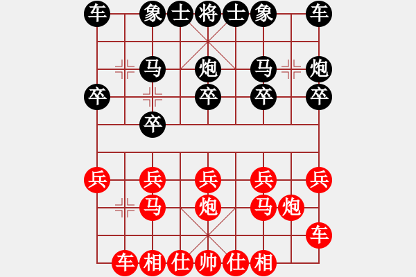 象棋棋譜圖片：小棋魔(月將)-負-青城玉書(9段)順炮直車對緩開車 黑邊炮 - 步數(shù)：10 