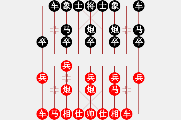 象棋棋譜圖片：221局 D50- 中炮對(duì)列炮-郭嘉(2200) 先負(fù) 小蟲引擎23層(2578) - 步數(shù)：10 