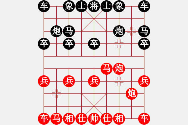 象棋棋譜圖片：中國(guó)南寧-東盟國(guó)際邀請(qǐng)賽 貴州夏俊明勝云南吳顯光 - 步數(shù)：10 