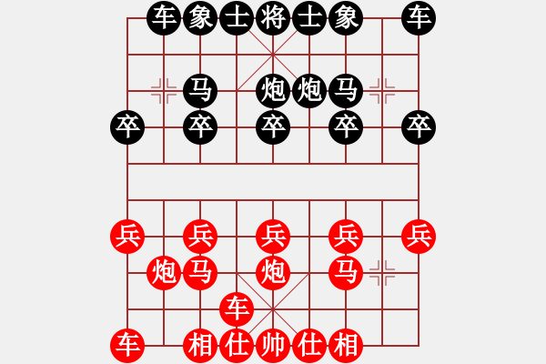 象棋棋譜圖片：橫才俊儒[292832991] -VS- ｌｉｎ[370913262] - 步數(shù)：10 