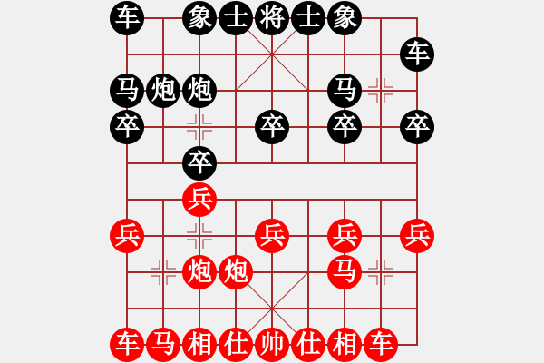 象棋棋譜圖片：過宮炮對黑3路卒左金鉤炮（基本格式） - 步數(shù)：10 