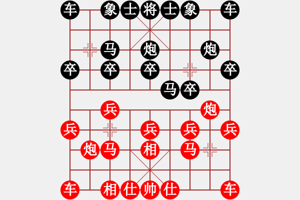 象棋棋譜圖片：bbboy002[紅] -VS- 聯(lián)眾用戶[黑] - 步數(shù)：10 