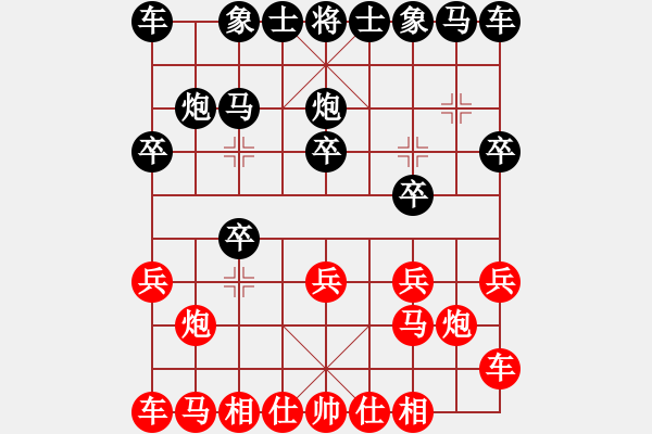 象棋棋譜圖片：大理國(guó)測(cè)試(5段)-和-霹靂焱秦明(7段) - 步數(shù)：10 