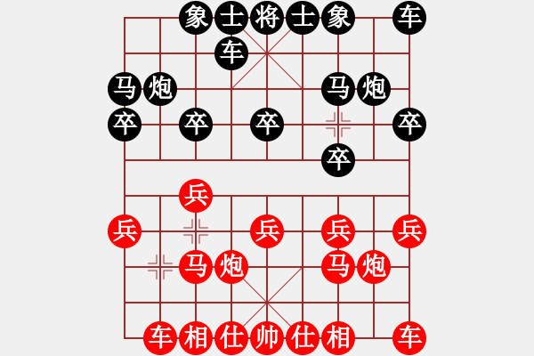 象棋棋譜圖片：2024第12屆寶寶杯邀請(qǐng)賽孟繁睿先勝許國(guó)義5 - 步數(shù)：10 