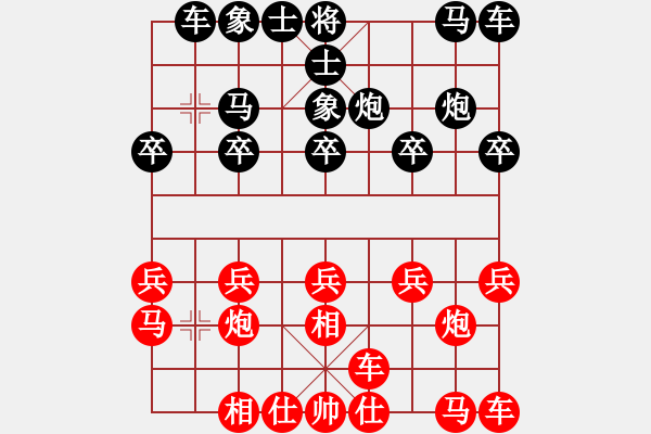 象棋棋譜圖片：wuhongme(6段)-和-jtgdyyyyy(9段) - 步數(shù)：10 