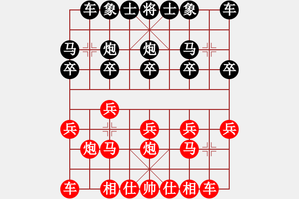 象棋棋谱图片：Tien Nhan Chi Lo. Di Hau - 步数：10 