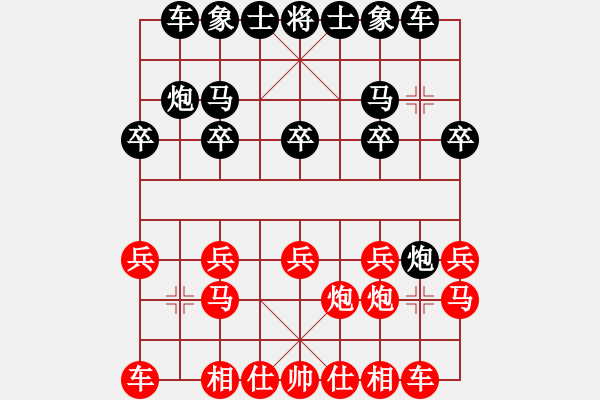 象棋棋譜圖片：左馬應(yīng)過宮炮（我黑方后勝Q(mào)Q象棋都尉） - 步數(shù)：10 