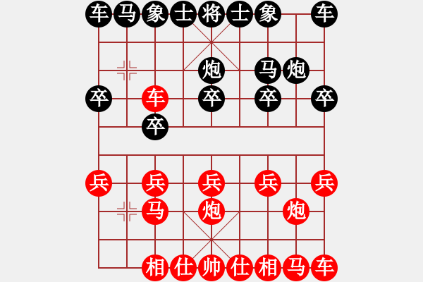 象棋棋譜圖片：卜許 丟丅莪[529084366] -VS- 花花[2213561436] - 步數(shù)：10 