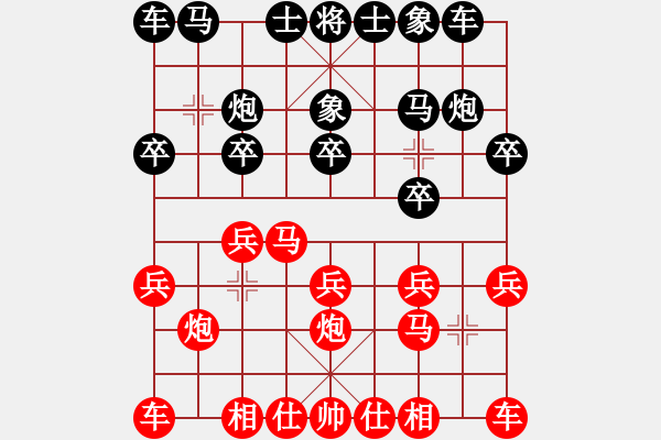 象棋棋谱图片：2022第6届全象冠南北对抗赛蒋川先和谢靖2-2 - 步数：10 