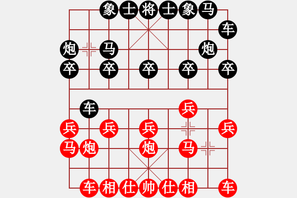 象棋棋譜圖片：將族(月將)-勝-藍(lán)工(2段) - 步數(shù)：10 