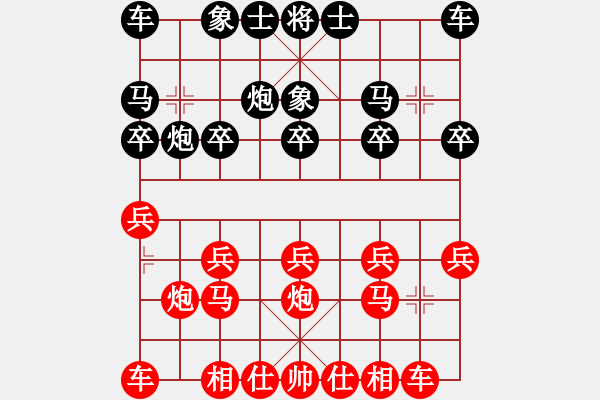 象棋棋譜圖片：中華死人員(2段)-負-湘鋼李絆絆(7段) - 步數(shù)：10 