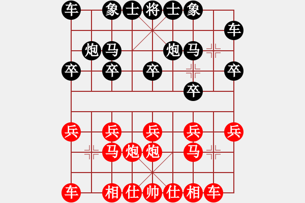 象棋棋譜圖片：王琳娜     先和 單霞麗     - 步數：10 