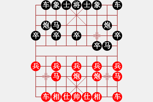 象棋棋譜圖片：狂妄本色(6星)-勝-過河象戲車(8星) - 步數(shù)：10 