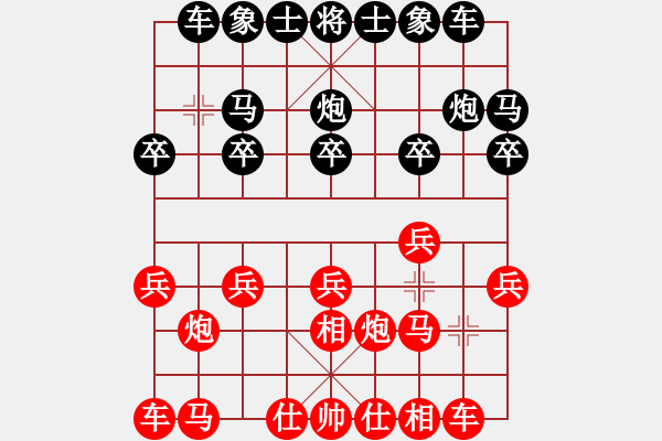 象棋棋譜圖片：鐘道曉儒 - 步數(shù)：10 