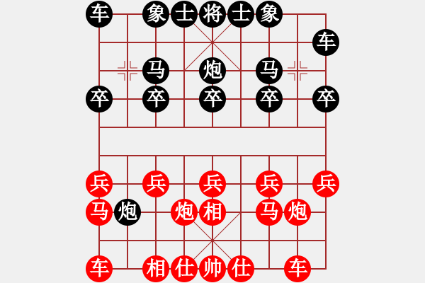 象棋棋譜圖片：sskkbb(2段)-負-弈林北斗(9段) - 步數(shù)：10 