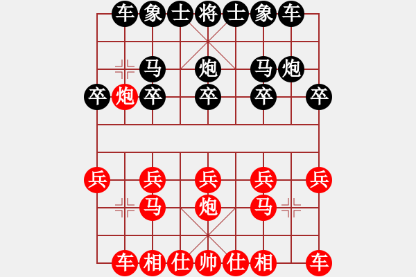 象棋棋譜圖片：寧波市全民健身指導中心 錢俊懿 和 中國棋院杭州分院 徐永康 - 步數(shù)：10 