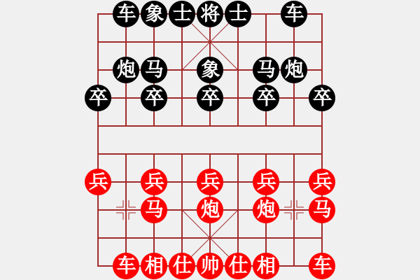 象棋棋譜圖片：湖北柳大華 (和) 黑龍江張曉平 (1999.4.19于漳州) - 步數(shù)：10 