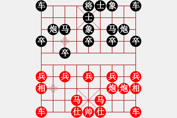 象棋棋譜圖片：雙飛燕布局 飄絮＆夢(mèng) 勝 tiao洗衣機(jī) - 步數(shù)：10 