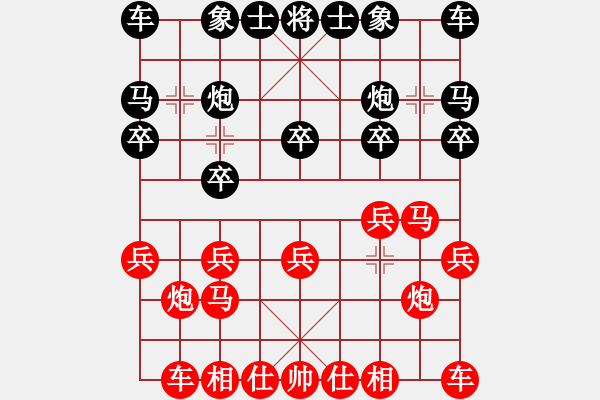 象棋棋譜圖片：軍旗王子 VS 縣令 - 步數(shù)：10 