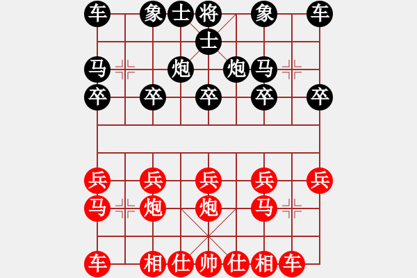 象棋棋譜圖片：朱朱[黑] -VS- 打敗彭香正[紅] - 步數(shù)：10 