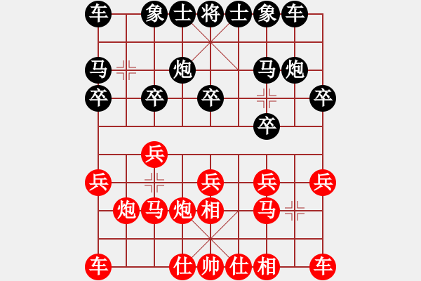 象棋棋譜圖片：北方隊 王天一 勝 南方隊 徐超 - 步數(shù)：10 