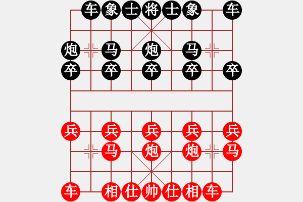 象棋棋譜圖片：應(yīng)守不當(dāng) 轉(zhuǎn)眼落網(wǎng)：Q2128032[紅] -VS- 偏鋒炮王[黑] - 步數(shù)：10 