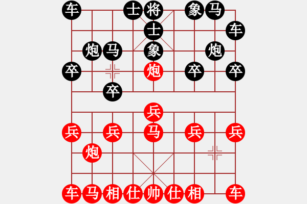 象棋棋譜圖片：橫才俊儒[292832991] -VS- 萍水相逢[2014283118] - 步數(shù)：10 