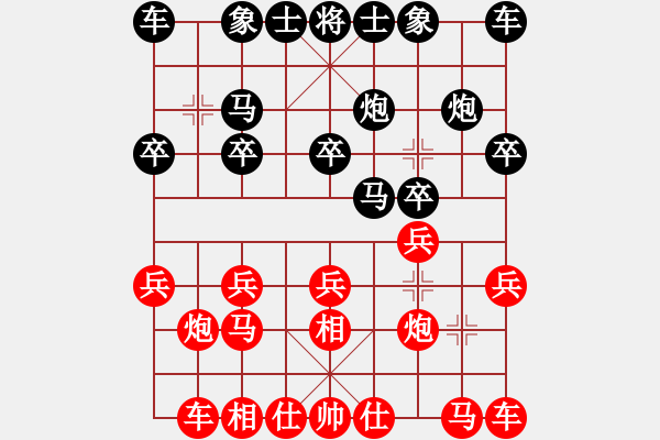 象棋棋譜圖片：胡神(5段)-和-彩霸周小平(9段) - 步數(shù)：10 