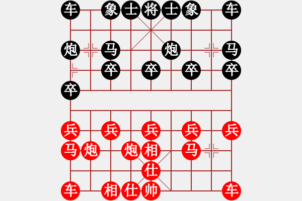 象棋棋譜圖片：bbboy002(0舵)-勝-象棋發(fā)明者(2舵) - 步數(shù)：10 