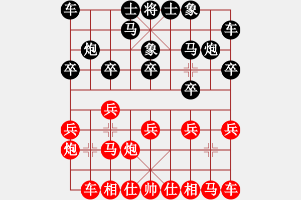 象棋棋譜圖片：許銀川     先負(fù) 林宏敏     - 步數(shù)：10 