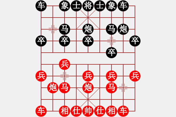 象棋棋譜圖片：千島云端(9級)-負-飛霞隱士(9級) - 步數(shù)：10 