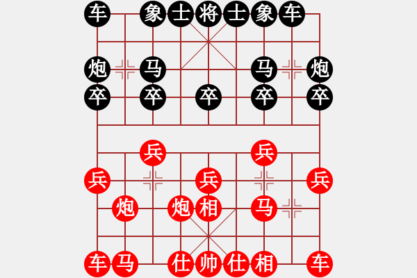 象棋棋譜圖片：11929局 A60-過宮炮局-小蟲引擎24層 紅先和 旋九專雙核-大師 - 步數(shù)：10 