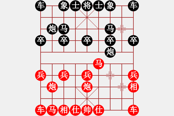 象棋棋譜圖片：bbboy002(3f)-勝-白發(fā)漁樵(5弦) - 步數(shù)：10 