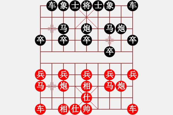 象棋棋譜圖片：QQ測(cè)評(píng) 峰哥 先勝 業(yè)四棋友酷愛之溪 - 步數(shù)：10 