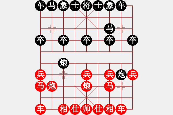 象棋棋譜圖片：本溪張大個(gè)(6段)-負(fù)-桃桃(3段) 極好的攻殺思路 對(duì)仙人一例 - 步數(shù)：10 