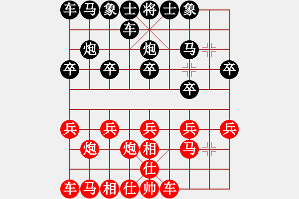 象棋棋譜圖片：去棋中論壇(日帥)-和-青城飛刀(8段) - 步數(shù)：10 