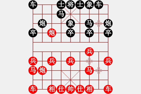 象棋棋譜圖片：gaohui(7段)-勝-一路發(fā)(7段) - 步數(shù)：10 