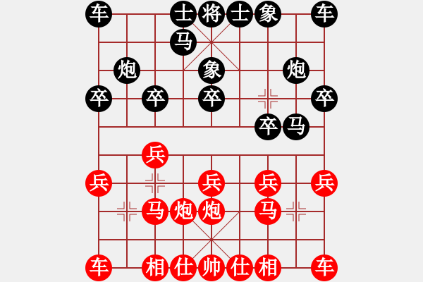 象棋棋譜圖片：河北 閻文清 和 黑龍江 張曉平 - 步數(shù)：10 