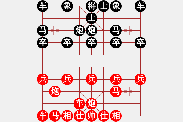 象棋棋譜圖片：明月風輕[971768490] -VS- 胡[876897696] - 步數(shù)：10 