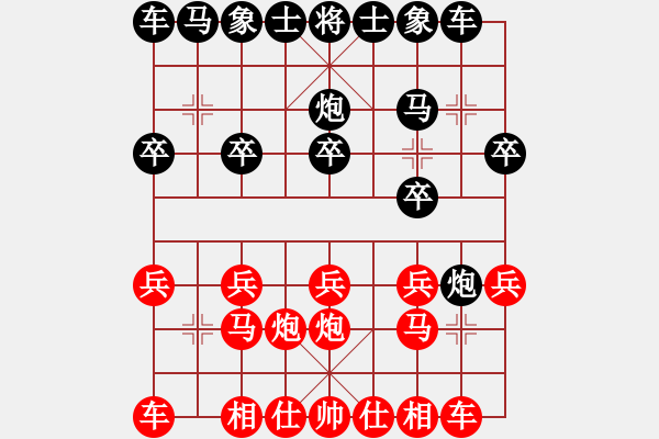 象棋棋譜圖片：崔鶯鶯(日帥)-負(fù)-義不容情(天帝)中炮不進(jìn)三兵對左炮封車轉(zhuǎn)列炮 - 步數(shù)：10 